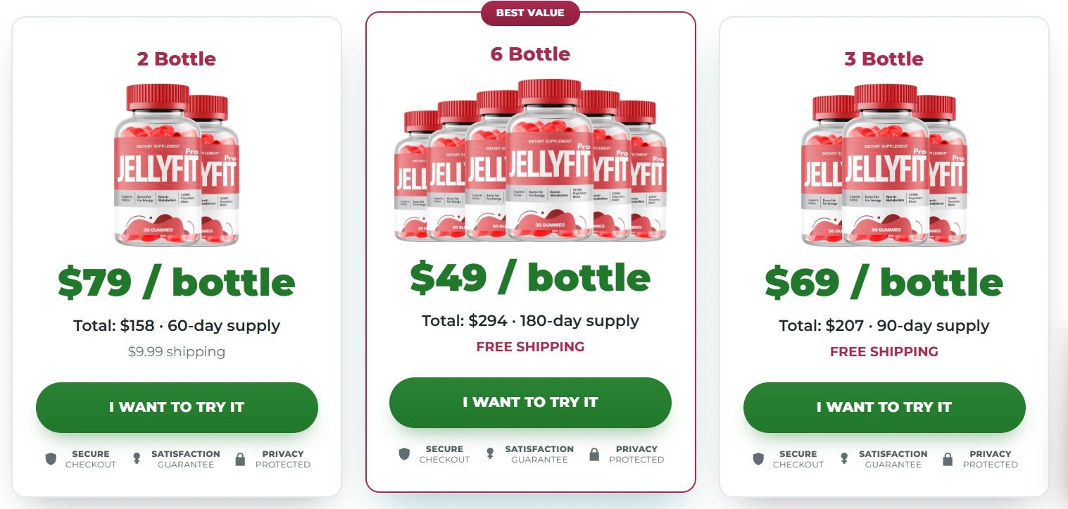 JellyFit Pro Price